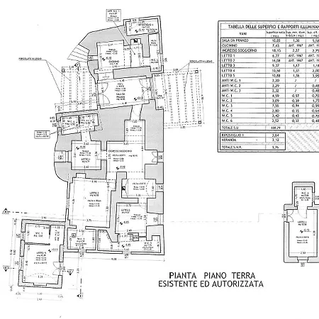 Villa I Trulli Di Giuliana *